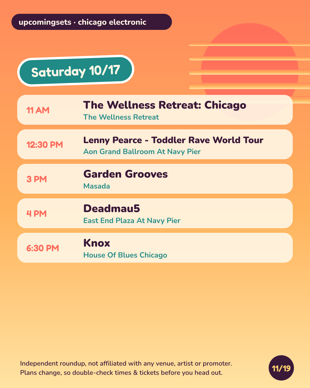 Chicago Electronic slide 11 of 19
