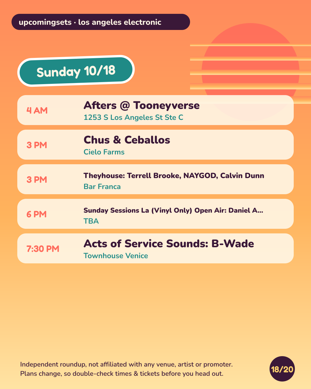 Los Angeles Electronic slide 18 of 20